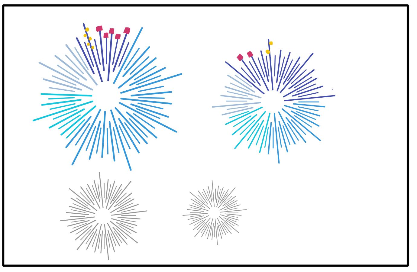 A Year of Carbon Emissions